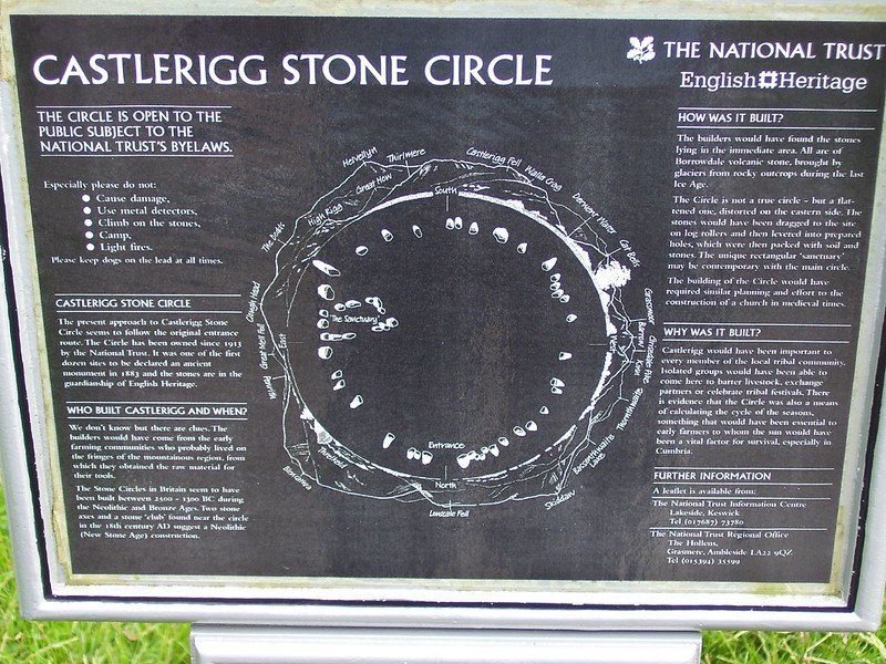 A sign displaying information about the Castlerigg Stone Circle, including a diagram of the stone layout and details about its history and construction.